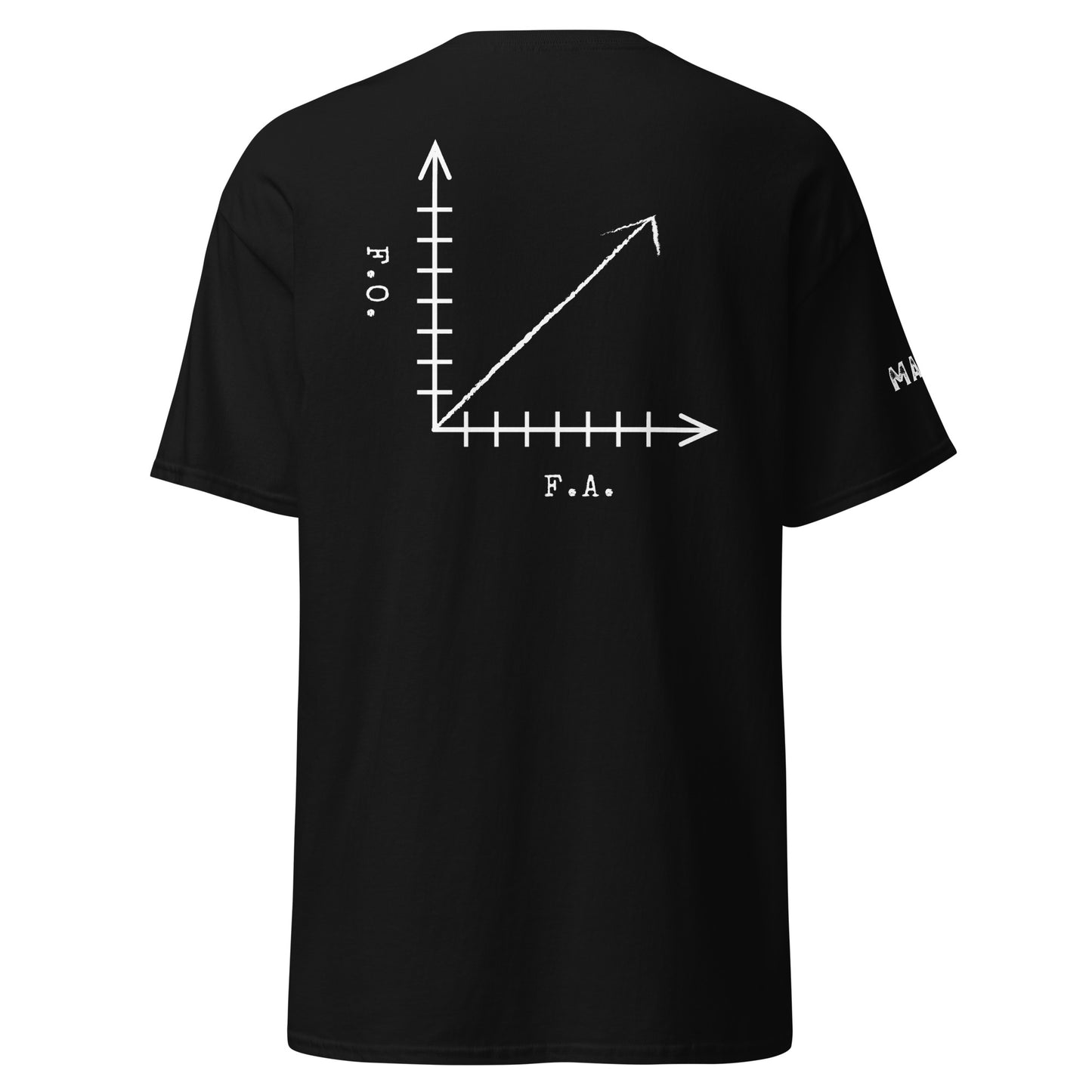 F.A. & F.O. - (Black) Men's Classic Tee